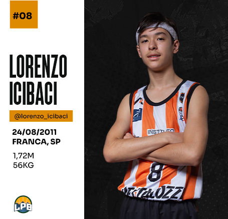 08 LORENZO ICIBACI