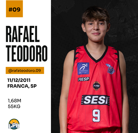 09 RAFAEL TEODORO