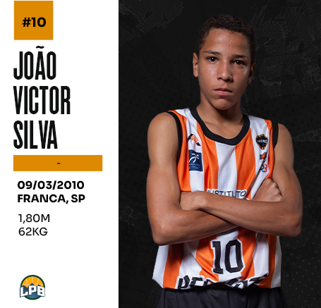 10 JOAO VICTOR SILVA