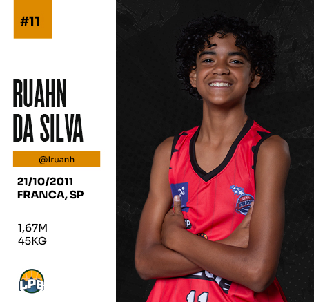 11 RUAHN DA SILVA