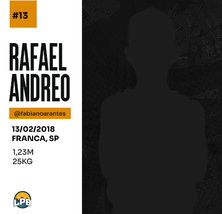 13 RAFAEL ANDREO