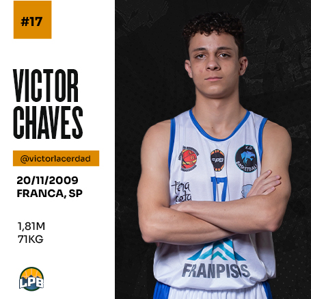 17 VICTOR CHAVES